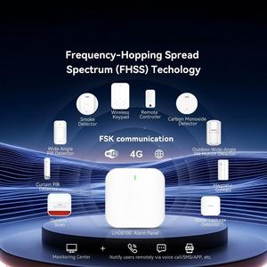 Sistema de Alarma LHD8100 4G LTE Wifi, Sin Cuota Mensual, Aplicación Gratuita CMS, Fácil de Instalar, Listo para Usar, Certificado CE - Product Image 3