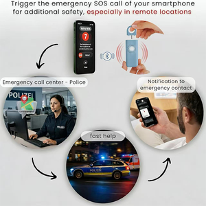 Allarme di Sicurezza Personale Intelligente, Portatile e Ricaricabile, Dispositivo di Autodifesa per Anziani/Donne - Product Image 3