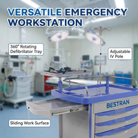 Chariot d'urgence hospitalier Bestran BT-EY001B à 5 tiroirs en ABS avec support pour perfusion intraveineuse