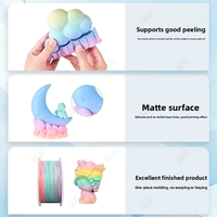 Filament PLA Mat 1,75 mm de diamètre 1 kg Couleurs variées Compatible PETG/TPU/ABS Filament pour imprimante 3D Projets 100% Matière vierge