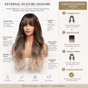 Perruque synthétique ondulée blonde cendrée résistante à la chaleur, avec <span class=keywords><strong>frange</strong></span>, pour femme, usage quotidien, vente directe usine - Product Image 3
