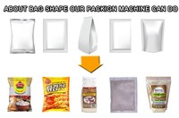 Volautomatische Verticale Poederverpakkingsmachine Voor 400G-5Kg Wassen/Melk/Kruidenpoeder | Hoge Snelheid En Servobesturing