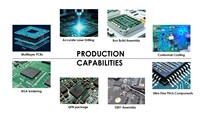 Servicios de Ingeniería Inversa de PCB y PCBA con Diseño de PCB y Clonación de PCBA para Proyectos Personalizados por Fabricante de PCBA OEM ODM
