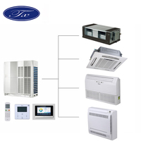 Système de climatisation multi-split commercial Carrier HVAC Free Match VRV VRF Climatisation centrale
