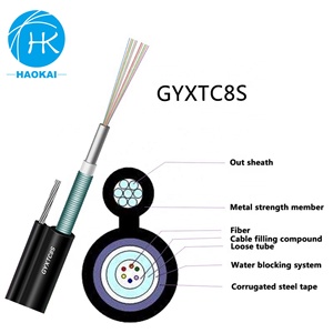 Fibra Gyxtc8s Quang Unitube Bọc Thép Ngoài Trời Ống Dây Chuyền Sản Xuất Gytc8s Sợi Cáp Quang - Product Image 5