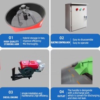 Malaxeur à mortier diesel pour travaux au sol, malaxeur à cuve plate simple, adapté aux petits projets de construction