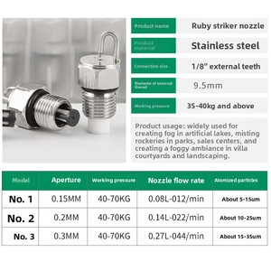 เข็มยิงอัญมณีสีแดงจากดาริงฟิช304สเตนเลสสตีลแรงดันสูงหัวฉีดหมอกลดความชื้นฝุ่น - Product Image 3