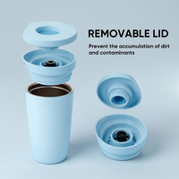 Nouvelle Tasse à Café Isotherme de Voyage en Acier Inoxydable à Double Paroi 12oz, Style ODM Everich