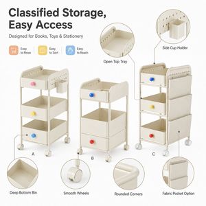 Chariot de rangement roulant en acier et PP pour jouets et livres d'enfants, avec roues, pour chambre d'enfant et salle de classe, organisateur crème, OEM ODM - Product Image 4