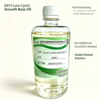 Huile de base lissante à faible teneur en siloxane cyclique, huile de silicone auto-émulsifiante pour le traitement de finition des tissus en fibres chimiques, polyester et coton