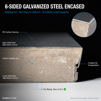 Plancher en treillis de sulfate de calcium encapsulé ignifuge A1 FS1000 600x600x30mm avec panneau d'accès en acier à quatre coins enveloppé, design moderne