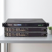 (IRD3711A) Équipement de tête de réseau de télévision numérique DVB-C/S/S2/T/T2 Décodeur ISDB-T HD H.265 HEVC Récepteur numérique IRD professionnel