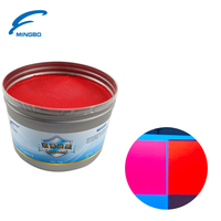 Encre fluorescente UV à changement de couleur rouge-rouge pour impression offset