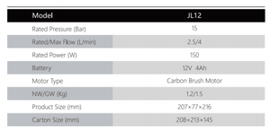 DC HIGH PRESSURE <b>WASHER</b> Professional <b>Car</b> <b>Washer</b> Rechargeable Durable Battery Pressure Gun Convenient for Home or Commercial Use - Product Image 5