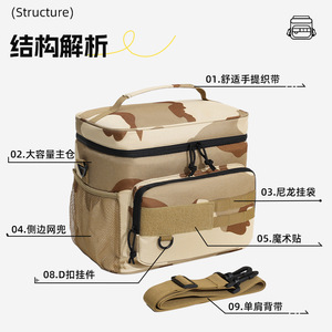 Oxford Cloth Outdoor Picnic Bag 15L Desert Camouflage Insulated Lunch Cooler Portable Waterproof With Ice Pack - Product Image 4