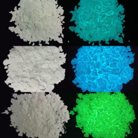 Direktverkauf ab Werk: Leuchtende Bodenflakes, Steinchips für Epoxidbodenbeläge zu Günstigen Preisen in Gelbgrün, Blaugrün, Himmelblau