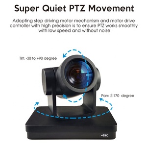 กล้องประชุม PTZ 4K UHD 12X AI ตรวจจับมนุษย์อัตโนมัติ ติดตามอัตโนมัติ รองรับ SDI POE HDM-I RTSP สำหรับโรงเรียน โบสถ์ ศูนย์การแพทย์ 4K - Product Image 6