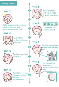 Productos de tendencia, novedad de 2020, masaje de limpieza facial <span class=keywords><strong>6</strong></span> en <span class=keywords><strong>1</strong></span> portátil - Product Image 4