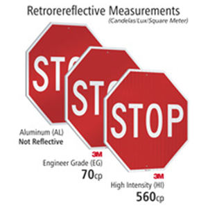 من المصنع مباشرة تحذير حركة مرور ألومنيوم عاكس مخصص من أجل السلامة - Product Image 6
