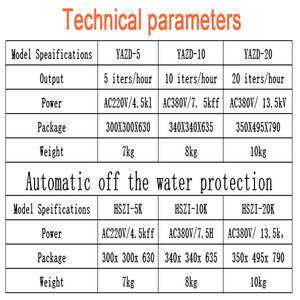 실험실 스테인리스 증류 장비 전기 증류기 - Product Image 3