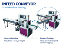 Machine d'emballage et de conditionnement automatique haute vitesse Dezoton pour produits alimentaires, 500 sachets/min, avec technologie de scellage arrière