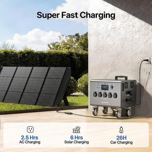 เครื่องกำเนิดไฟฟ้าสำรอง (UPS) OEM 350W 700W 100W 2400W 3600W 6500W พร้อมแบตเตอรี่ลิเธียม Lifepo4 แบบพกพา ใช้พลังงานแสงอาทิตย์ พร้อมแผงโซลาร์เซลล์ - Product Image 5