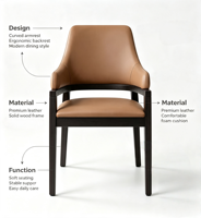 Chaise de salle à manger moderne en cuir PU de luxe, durable pour les petits espaces, la maison ou les restaurants d'hôtel