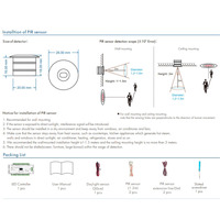 Contrôleur intelligent d'éclairage d'escalier ES32-V 5-24VDC 32CH*1A avec capteur de mouvement PIR, tension constante pour bande LED, garantie 5 ans
