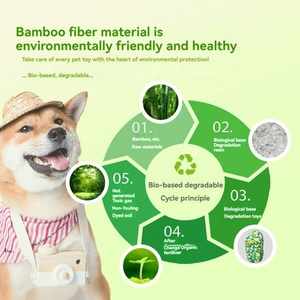 Yeni Sıcak Satışta Çevre Dostu Kauçuk ve PU Evcil Hayvan Temizleme Diş Kaşıma Köpek Oyuncağı Sevimli Sesli İnteraktif Fabrika Toptan Fiyatı - Product Image 6