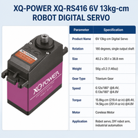 XQ POWER XQ-RS416 Roboter-Servo 21,8kg.cm Titangetriebe Kernloser Motor Digitaler Servo 180 Grad DIY Roboterarm 8,4V