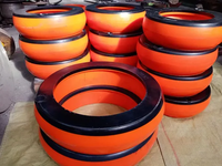 Protection de filetage pneumatique gonflable Klepo pour plateformes de forage pétrolier - Offre Spéciale