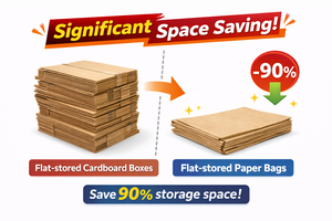 Custom Sizes <b>Large</b> <b>Paper</b> Packaging <b>Bag</b> For Minimum Size 2250 Mm In Width And 1250 Mm In Depth - Product Image 5