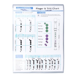 Tabla de digitación de <span class=keywords><strong>flauta</strong></span>, 8 agujeros, tabla de <span class=keywords><strong>acordes</strong></span> de clarinete, hoja de práctica de espectro de <span class=keywords><strong>acordes</strong></span> <span class=keywords><strong>para</strong></span> estudiantes principiantes - Product Image 1