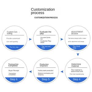Cadre <span class=keywords><strong>photo</strong></span> LED rectangle moderne avec éclairage élégant, illuminez vos souvenirs comme boîte à lumière publicitaire - Product Image 3