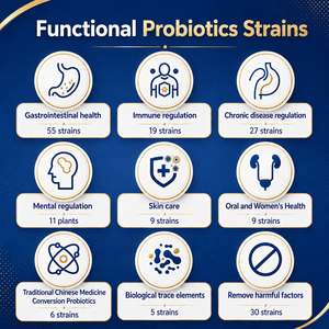 Suministro de Fábrica: Bacillus Clausii AS9, Polvo Probiótico Liofilizado de Alta Potencia, Materia Prima a Granel con Servicio OEM ODM - Product Image 3