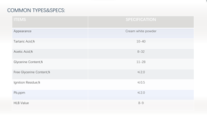 [HOSOME] catégorie comestible de monoglycéride d'acide tartrique diacétylique de <span class=keywords><strong>DATEM</strong></span> <span class=keywords><strong>E472e</strong></span> comme dispersant d'émulsifiant pour la laiterie CAS 100085 de pain - Product Image 2