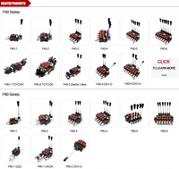 Vanne de commande directionnelle hydraulique manuelle à 2 bobines ZS1-L20E 100L-Min pour machines agricoles, camions d'assainissement et engins de génie civil