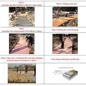 2026 Más Vendido Sellador de Concreto <span class=keywords><strong>para</strong></span> Concreto Estampado y Aditivos <span class=keywords><strong>para</strong></span> <span class=keywords><strong>Mortero</strong></span> - Product Image 6