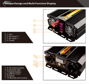 BYGD Inversor de corriente <span class=keywords><strong>profesional</strong></span> de 1500W DC 12V a AC 220V 50Hz Inversores y convertidores de frecuencia de salida - Product Image 2