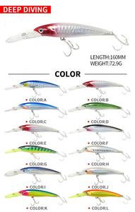 Nouvelle longue leurre de pêche de 160 mm, 72,9 g, grande leurre de traîne, leurres de plongée profonde, leurres flottants type minnow - Product Image 3