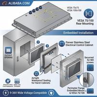 Boîtier robuste en aluminium CNC entièrement étanche IP67, lisible en plein soleil, résistant aux intempéries, écran tactile industriel pour applications marines, PC tactile industriel