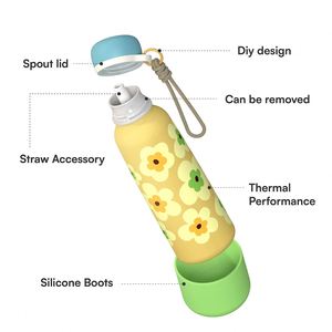 Gobelet isotherme à petite ouverture de style américain, 19oz 24oz, en acier inoxydable 304, bouteille d'eau portable avec poignée et paille - Product Image 2