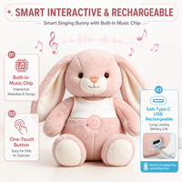Jouet en peluche interactif intelligent en forme de lapin chantant, doux pour la peau, pour bébés et tout-petits, décoration personnalisable, couleur sur mesure – Grande Vente