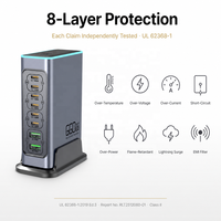 Hub de charge USB-C électrique de bureau 660W GaN à 8 ports, 6 ports Type-C PD 3.0 et 2 ports USB-A QC3.0 pour ordinateur portable/téléphone/moniteur, certifié