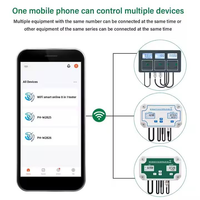 Testeur de qualité de l'eau WiFi 8-en-1, moniteur PH/EC/TDS/ORP/SALT/S.G/CF/TEMP avec contrôle à distance via l'application Tuya pour aquarium, hydroponie