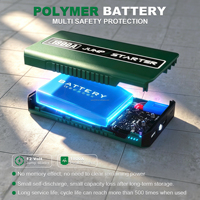1800A 12V 24V Jump Starter Portabel untuk Mobil dan Truk, Power Bank All-in-One, Kit Penguat Baterai untuk Kendaraan Bermesin Diesel