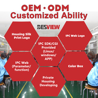Caméra IP 8MP avec zoom 5x, vision nocturne couleur active, dissuasion active, lumière rouge et bleue, caméra de sécurité réseau étanche 4K, extérieure
