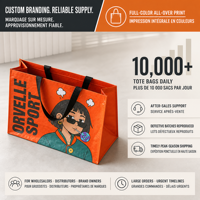 Sac en PP tissé laminé imperméable avec impression couleur du logo, taille personnalisée, sac de shopping brillant pour boutique et commerce de détail