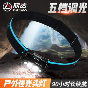 Linterna Frontal LED Recargable CyanSky con Batería de 60 Horas para Exploración de Cuevas y Pesca Nocturna - Product Image 4