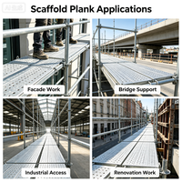Planche de marche pour échafaudage Ringlock Q355B/Q235 à connexion directe par crochet, idéale pour la rénovation des façades de bâtiments de grande hauteur – Vente directe usine